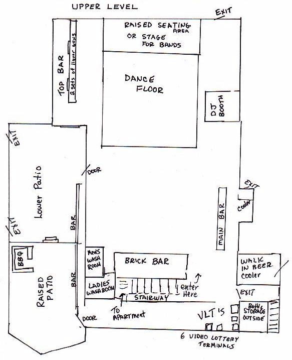 Successful coffee shop business plan pdf free download picture