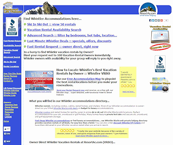 Internet Business For Sale